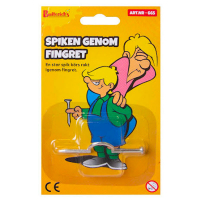 Spiken genom fingret