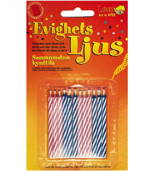 Tårtljus som inte släcks