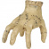 Gående hand Gående hand