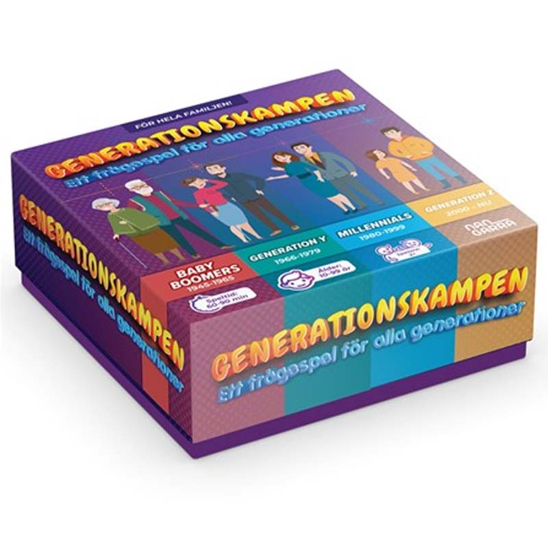 Generationskampen