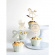 Muffins-kit Babyshower Muffins-kit Babyshower