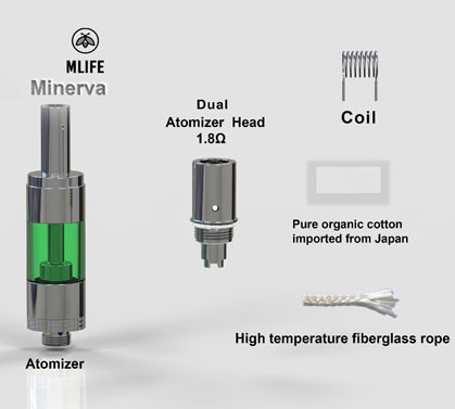 Brännare Minerva Atomizer